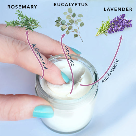 Botanical Hand Cream